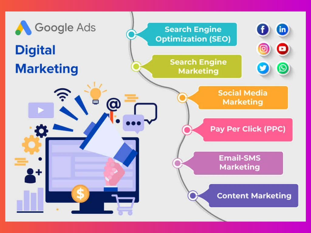 digitalMarcketing_Klyx