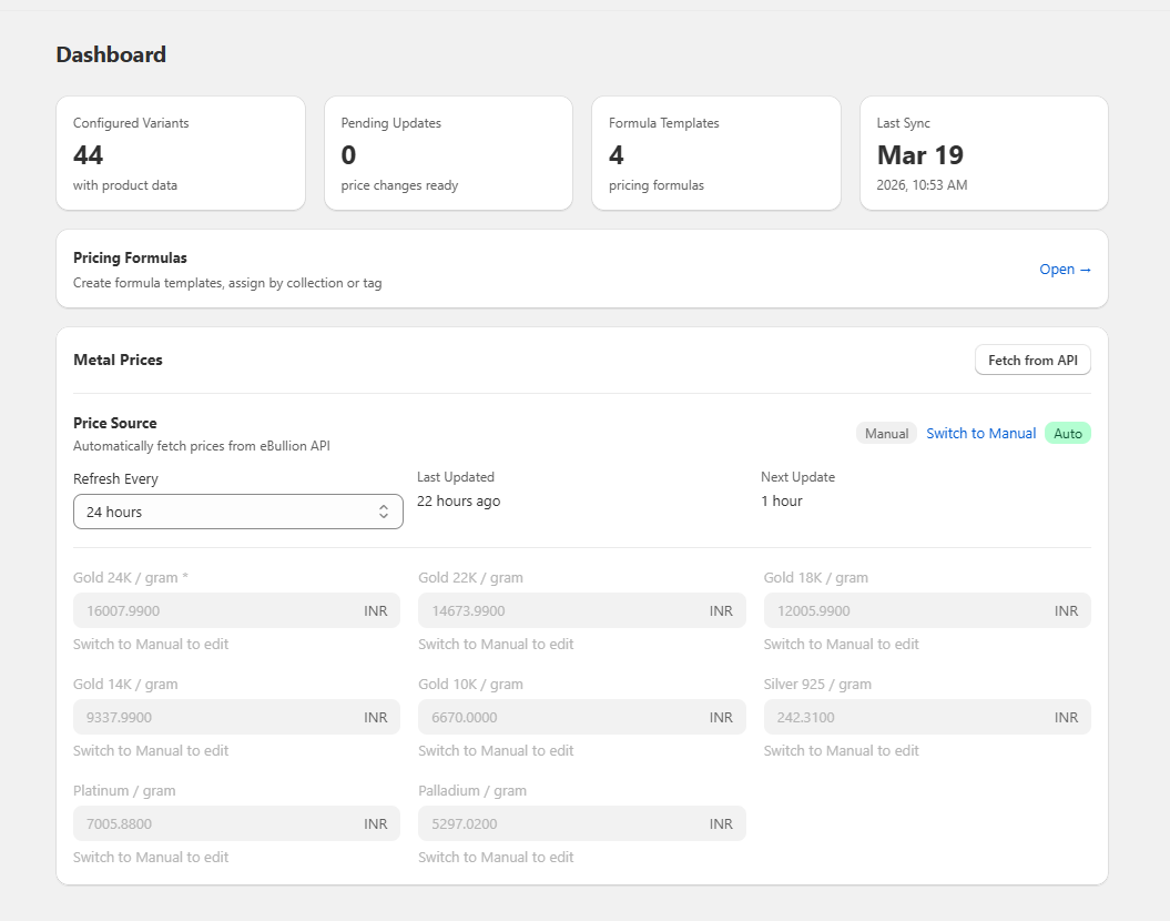 Live Metal Dashboard